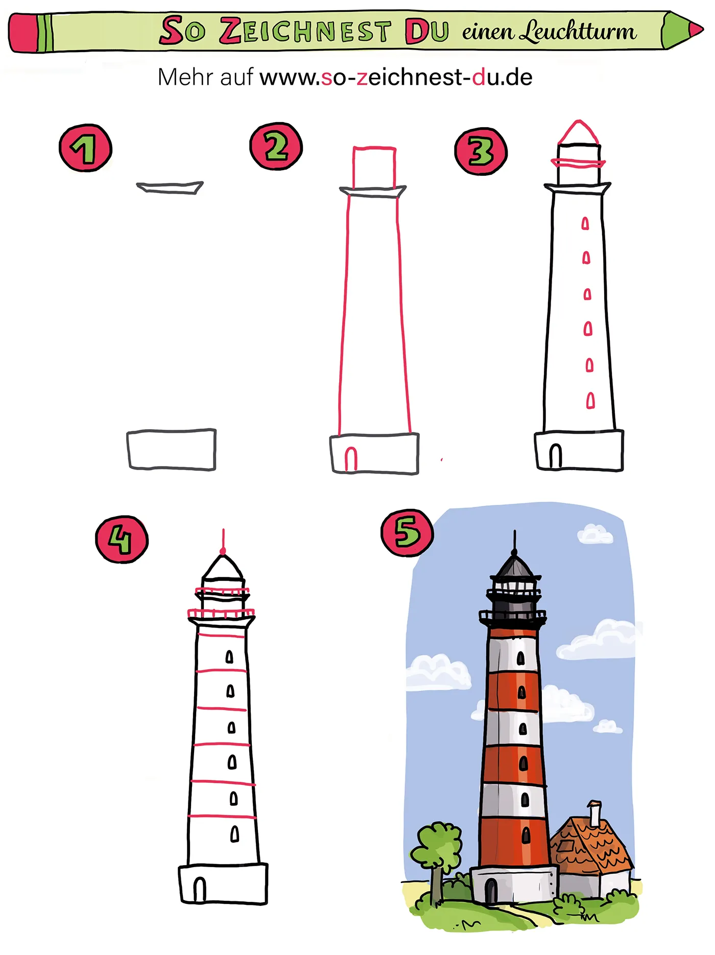 Leuchtturm Meer malen zeichnen